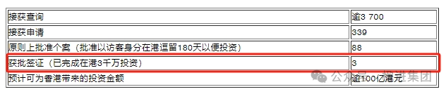 小楹播报｜一周移民热点新闻回顾（7月1日~7月7日）