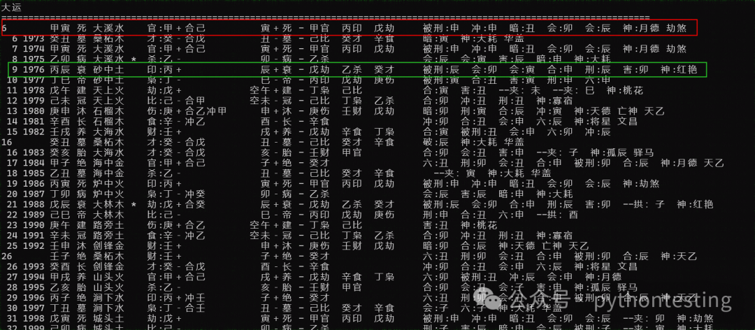Python八字教程1简介&快速入门