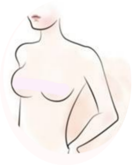 AED怎么自检我的身体，我做主，你做对了吗？——如何做好乳房的自检_https://www.jmylbn.com_新闻资讯_第7张