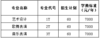 全國醫(yī)學(xué)院在江西錄取分?jǐn)?shù)線_2024年江西中醫(yī)藥大學(xué)錄取分?jǐn)?shù)線(2024各省份錄取分?jǐn)?shù)線及位次排名)_江西醫(yī)學(xué)院排名及分?jǐn)?shù)線