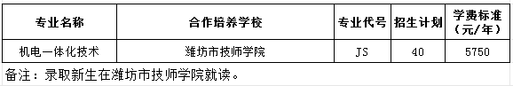 全國醫(yī)學(xué)院在江西錄取分?jǐn)?shù)線_江西醫(yī)學(xué)院排名及分?jǐn)?shù)線_2024年江西中醫(yī)藥大學(xué)錄取分?jǐn)?shù)線(2024各省份錄取分?jǐn)?shù)線及位次排名)
