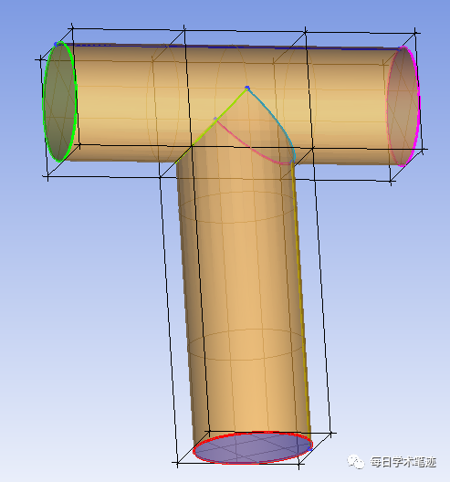 ICEM CFD 学习笔记 结构网格的划分的图12