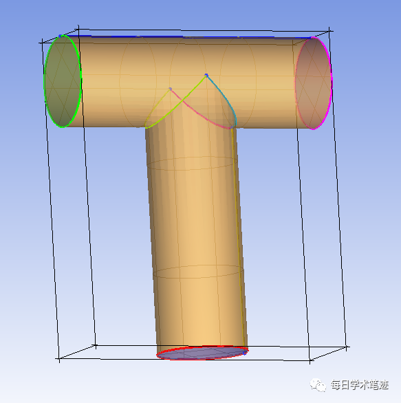 ICEM CFD 学习笔记 结构网格的划分的图9