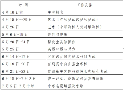 淄博市招生辦_淄博市招生辦公室地址_淄博市招生辦官網