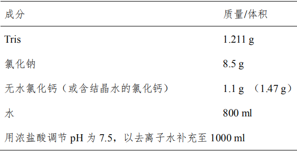 新型冠狀病毒肺炎防控方案（第七版） 健康 第14張