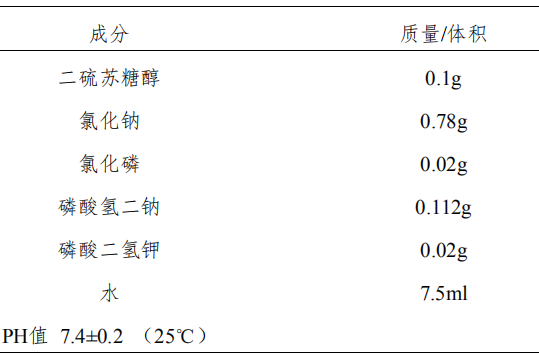 新型冠狀病毒肺炎防控方案（第七版） 健康 第13張