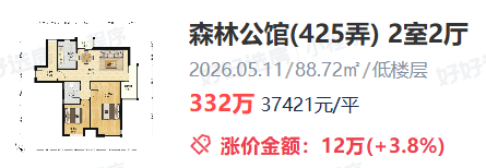 上海外环外，居然藏着四层“鄙视链”？！相关资料 11
