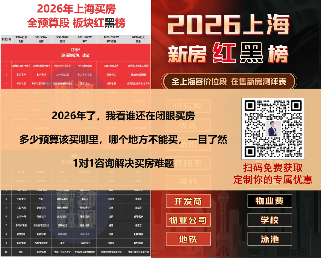 上海限购又悄悄松绑了？！相关资料 4