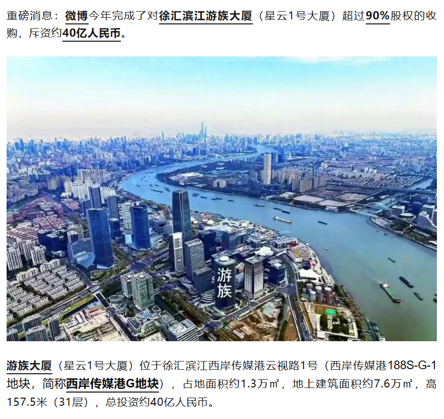 全国资本正在抄底上海相关资料 4