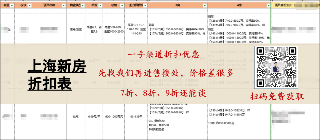 上海新房爆发了相关资料 12