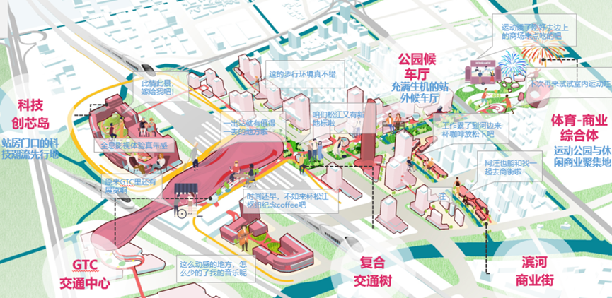 上海东西联络线，来了！相关资料 11