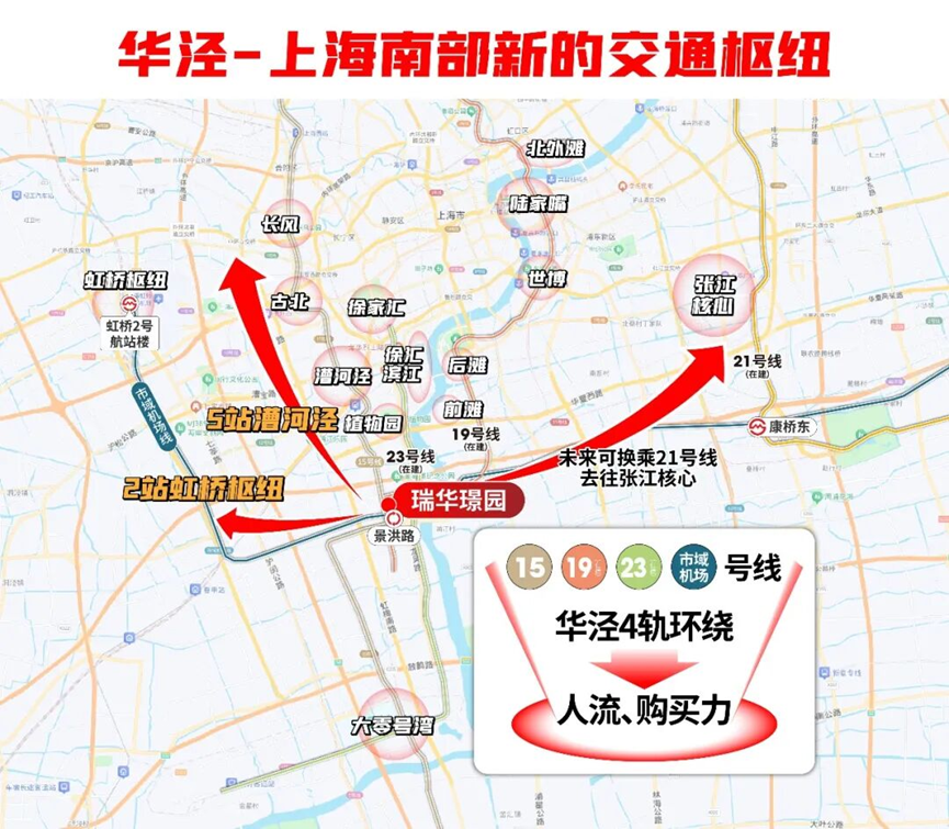 新政火了，上海1000万买房更难了相关资料 8