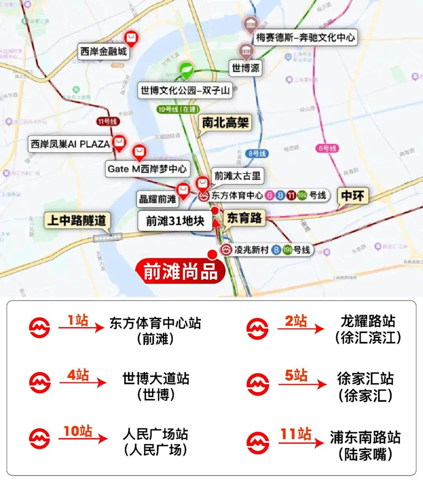 新政火了，上海1000万买房更难了相关资料 11
