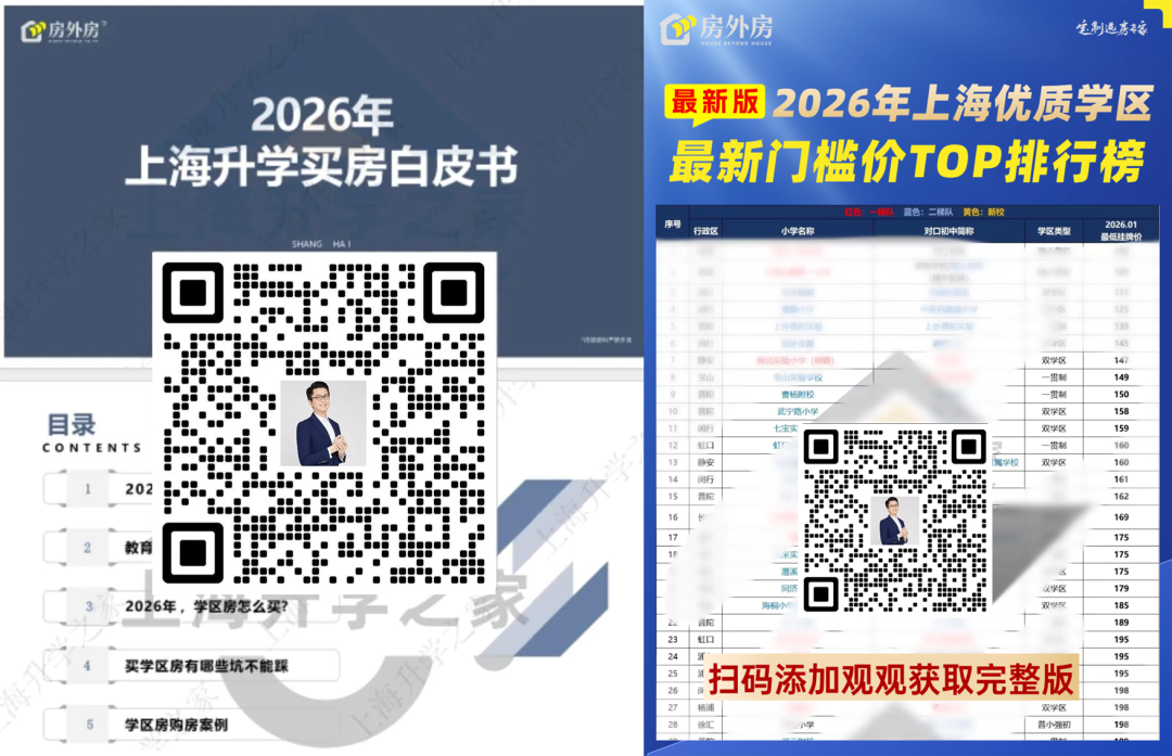 上海很多学区房，已经涨了相关资料 5