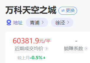 上海刚需房越来越难买了相关资料 5