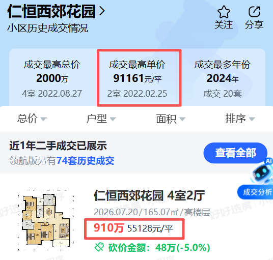 上海外环外，居然藏着四层“鄙视链”？！相关资料 8