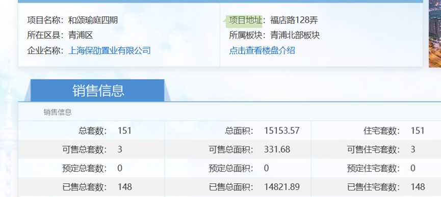 上海新房爆发了相关资料 3