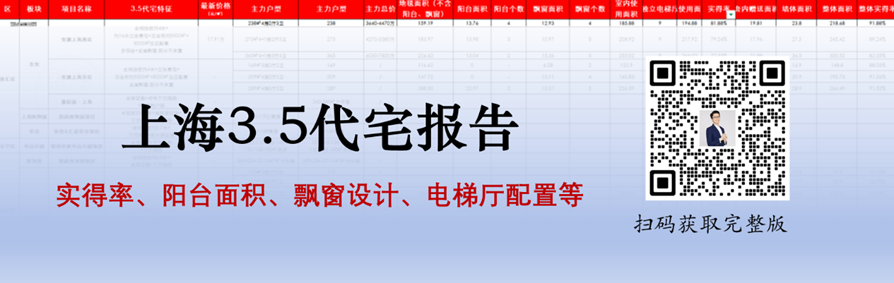 上海郊区的房子要逆袭了相关资料 3