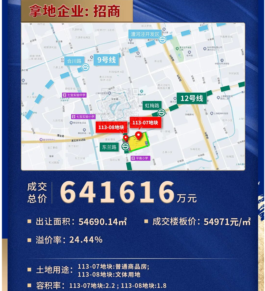 新政火了，上海1000万买房更难了相关资料 4