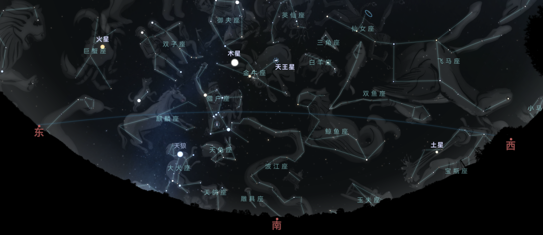 仙女座星空图