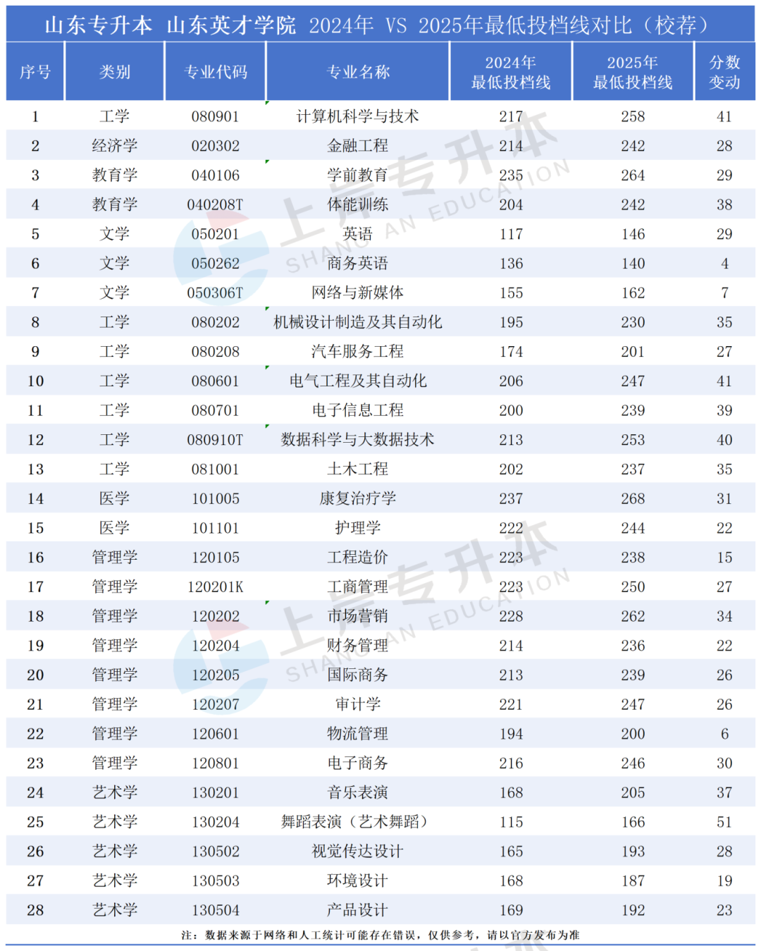 �����Ա�ԺУ����_Sheet1(21).png