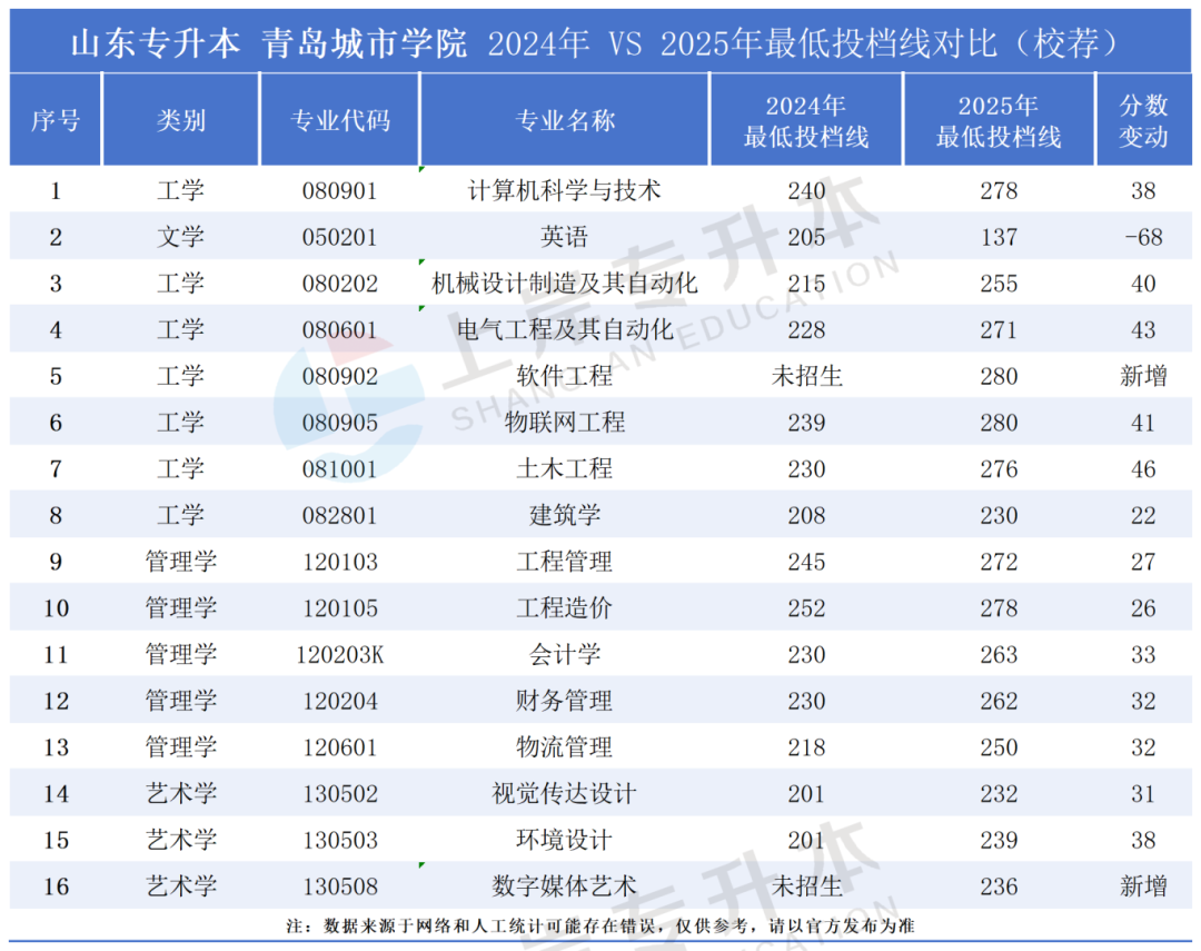 �����Ա�ԺУ����_Sheet1(24).png
