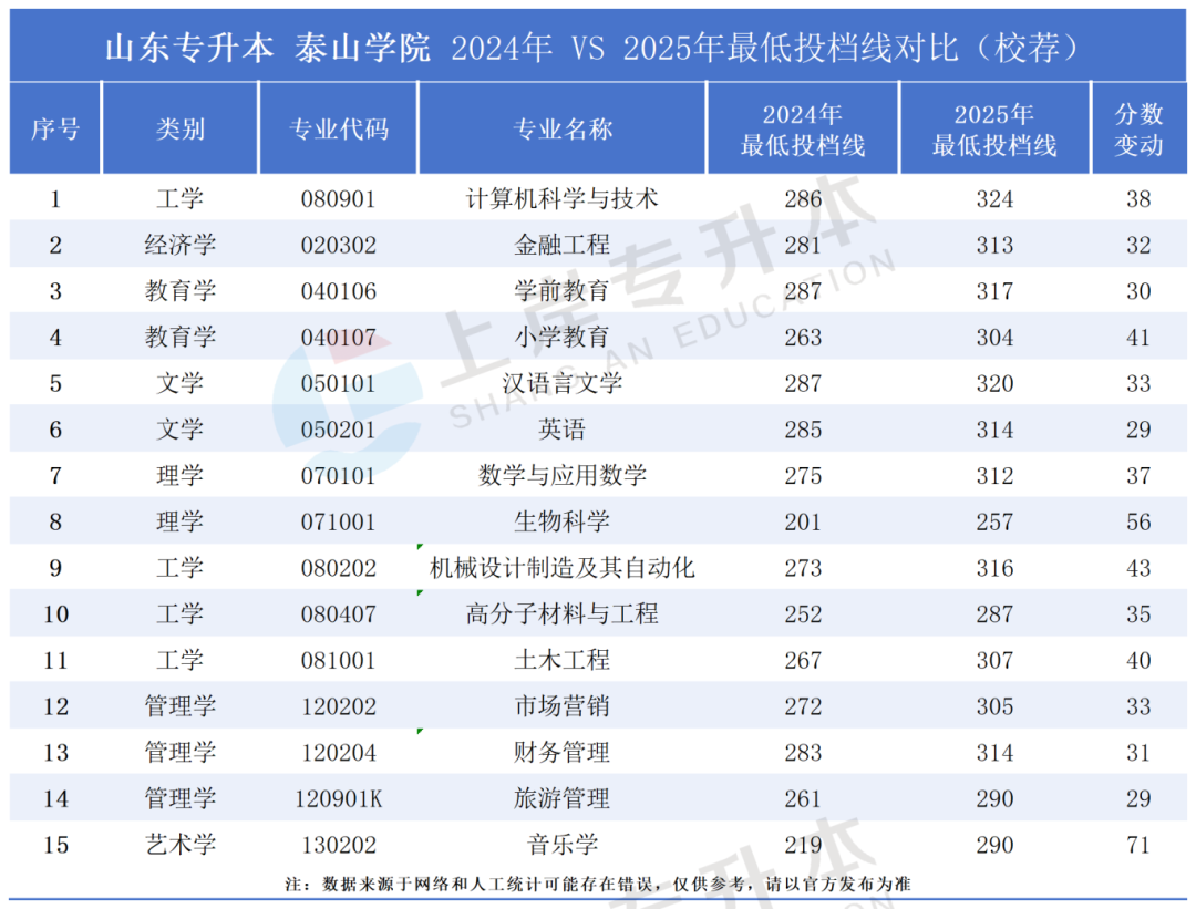 �����Ա�ԺУ����_Sheet1(6).png