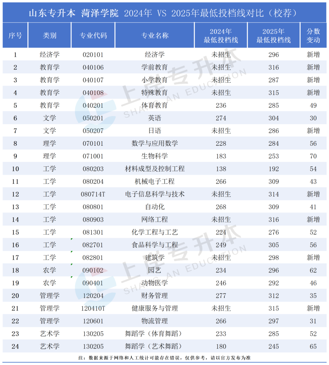 �����Ա�ԺУ����_Sheet1(7).png