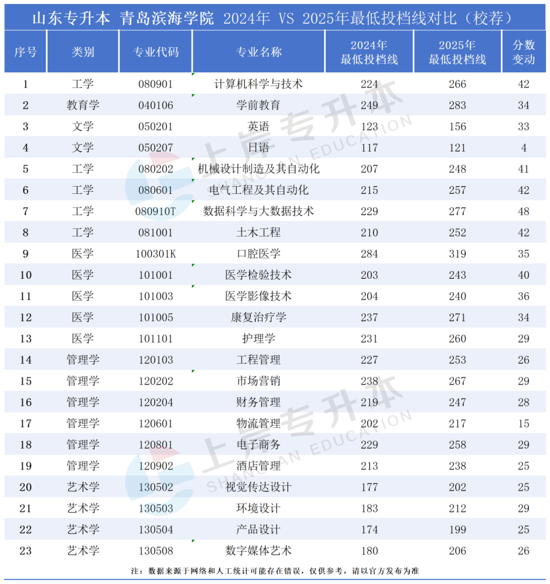 �����Ա�ԺУ����_Sheet1(30).png