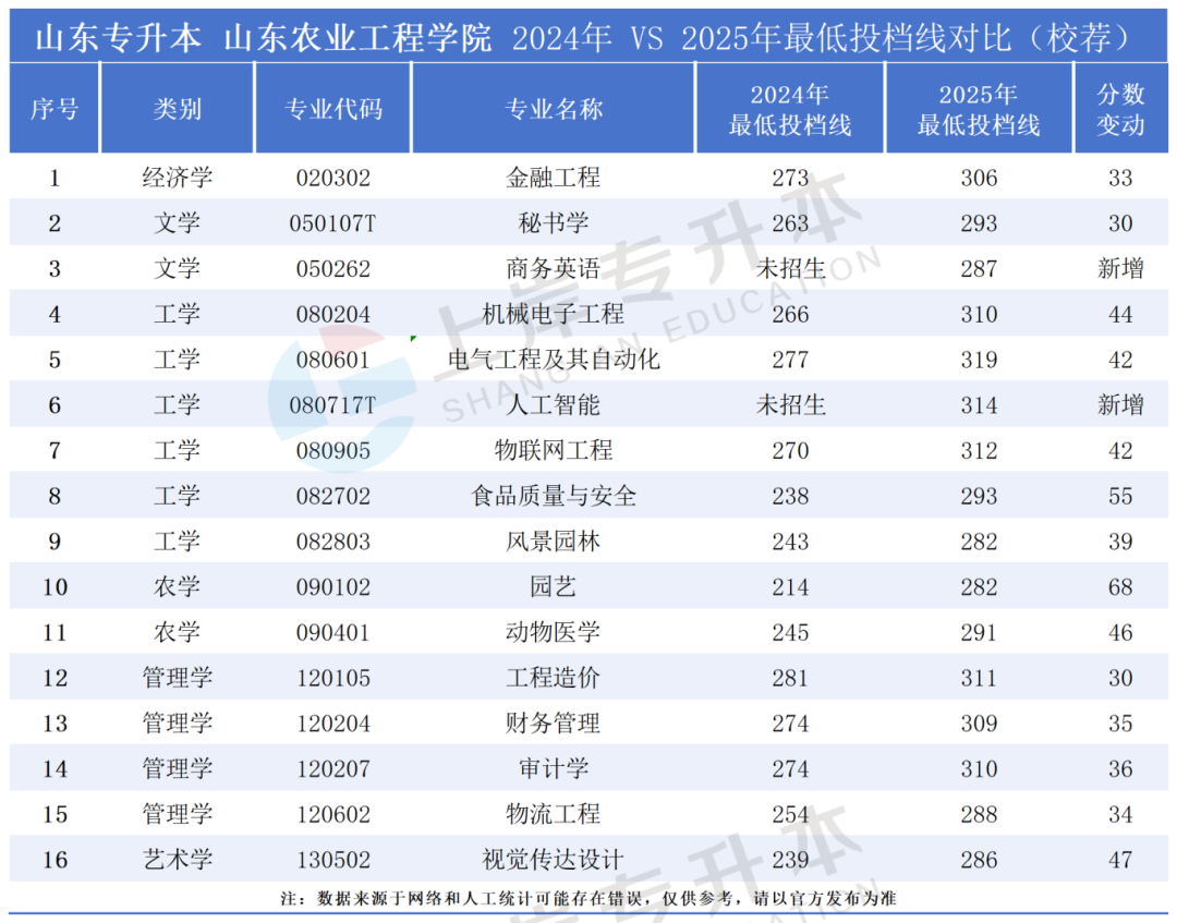�����Ա�ԺУ����_Sheet1(14).png