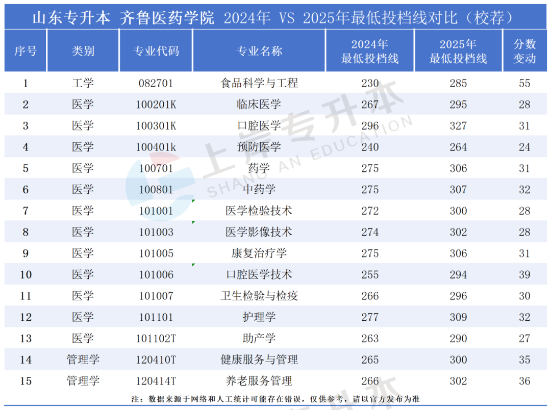 �����Ա�ԺУ����_Sheet1(37).png