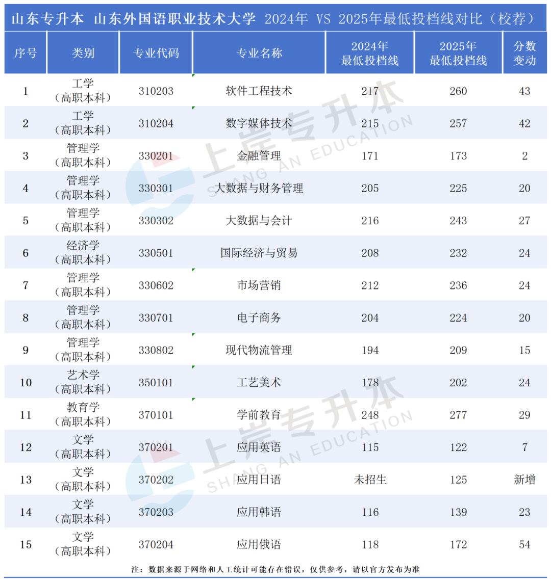 �����Ա�ԺУ����_Sheet1(40).png