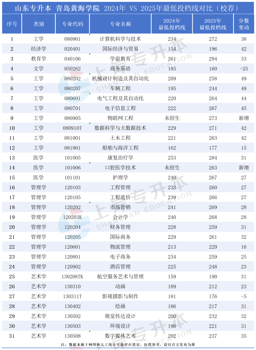 �����Ա�ԺУ����_Sheet1(31).png