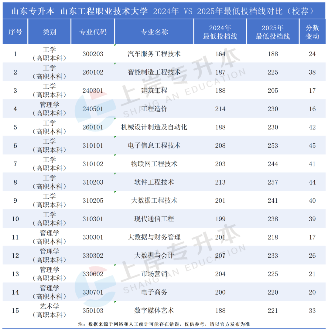 �����Ա�ԺУ����_Sheet1(41).png