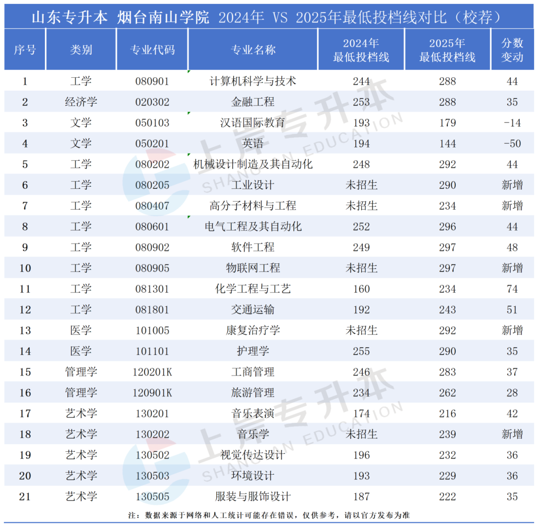 �����Ա�ԺУ����_Sheet1(35).png