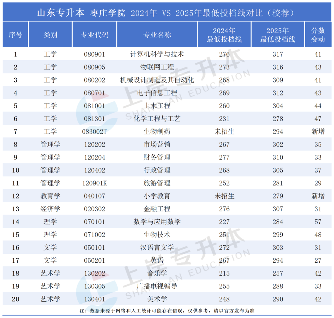 �����Ա�ԺУ����_Sheet1(9).png