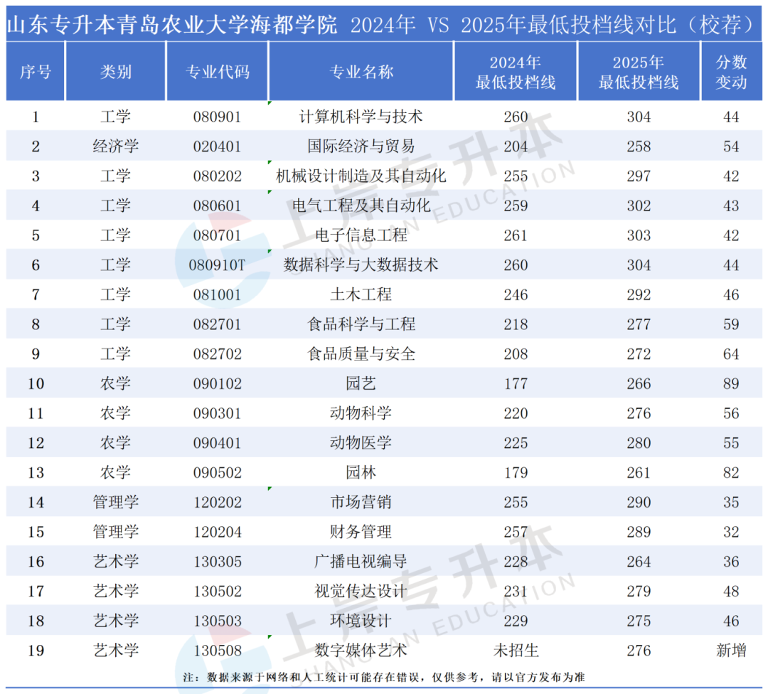 �����Ա�ԺУ����_Sheet1(19).png