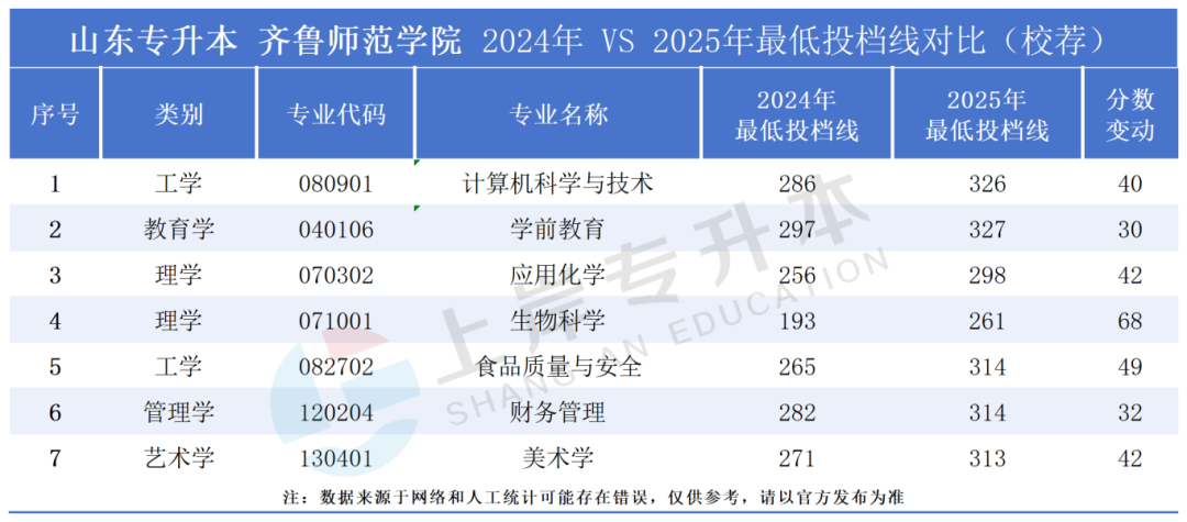 �����Ա�ԺУ����_Sheet1(12).png