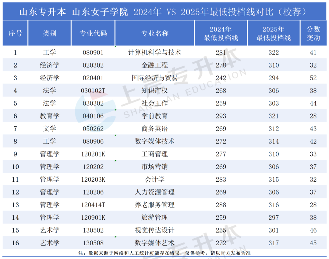 �����Ա�ԺУ����_Sheet1(13).png