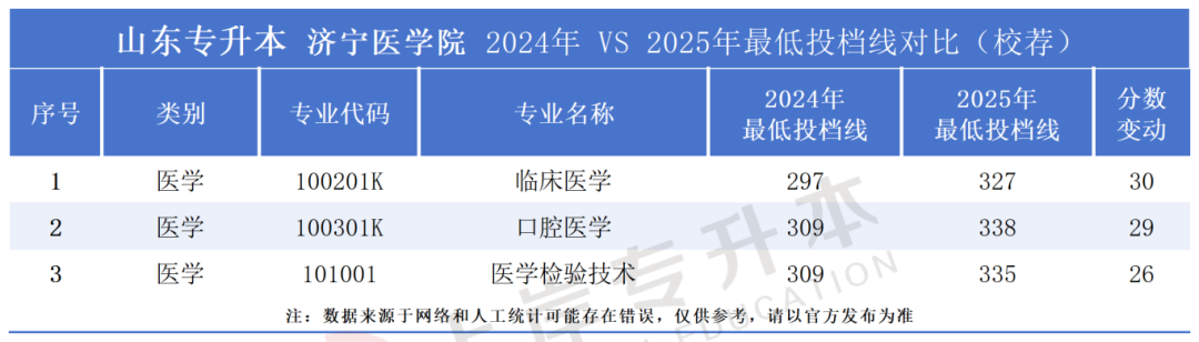 �����Ա�ԺУ����_Sheet1(10).png