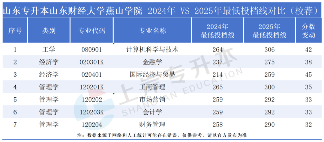 �����Ա�ԺУ����_Sheet1(18).png
