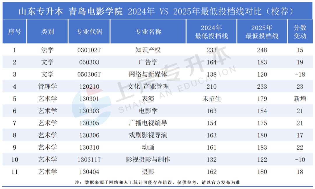 �����Ա�ԺУ����_Sheet1(38).png