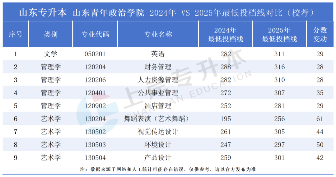 �����Ա�ԺУ����_Sheet1(11).png