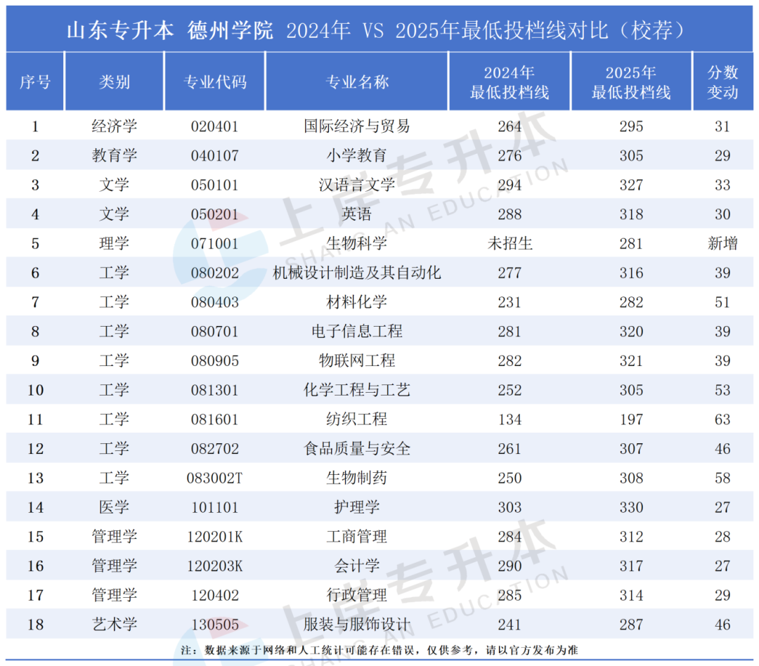 �����Ա�ԺУ����_Sheet1(8).png
