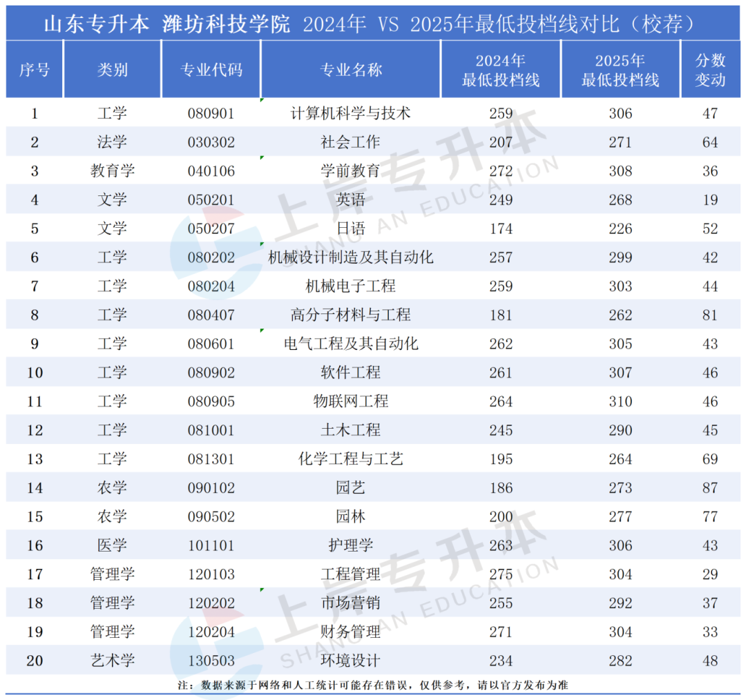 �����Ա�ԺУ����_Sheet1(33).png