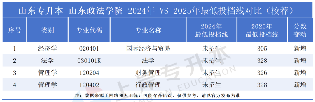 �����Ա�ԺУ����_Sheet1(16).png