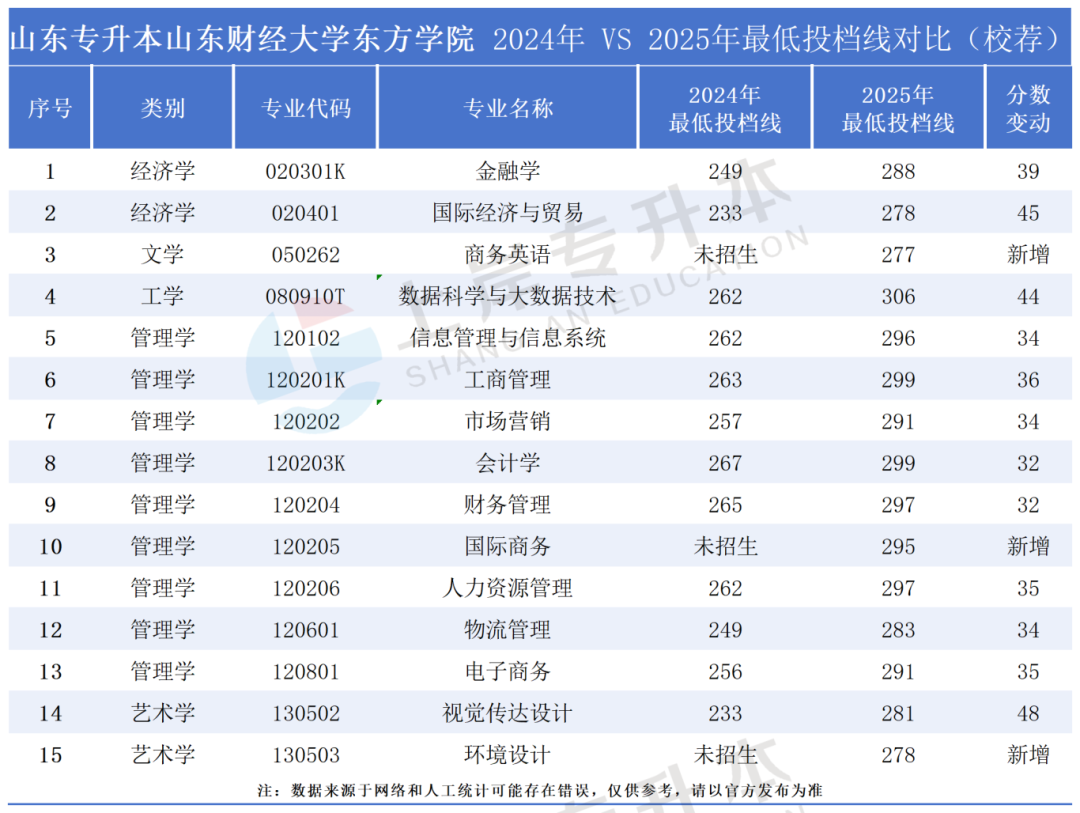 �����Ա�ԺУ����_Sheet1(17).png