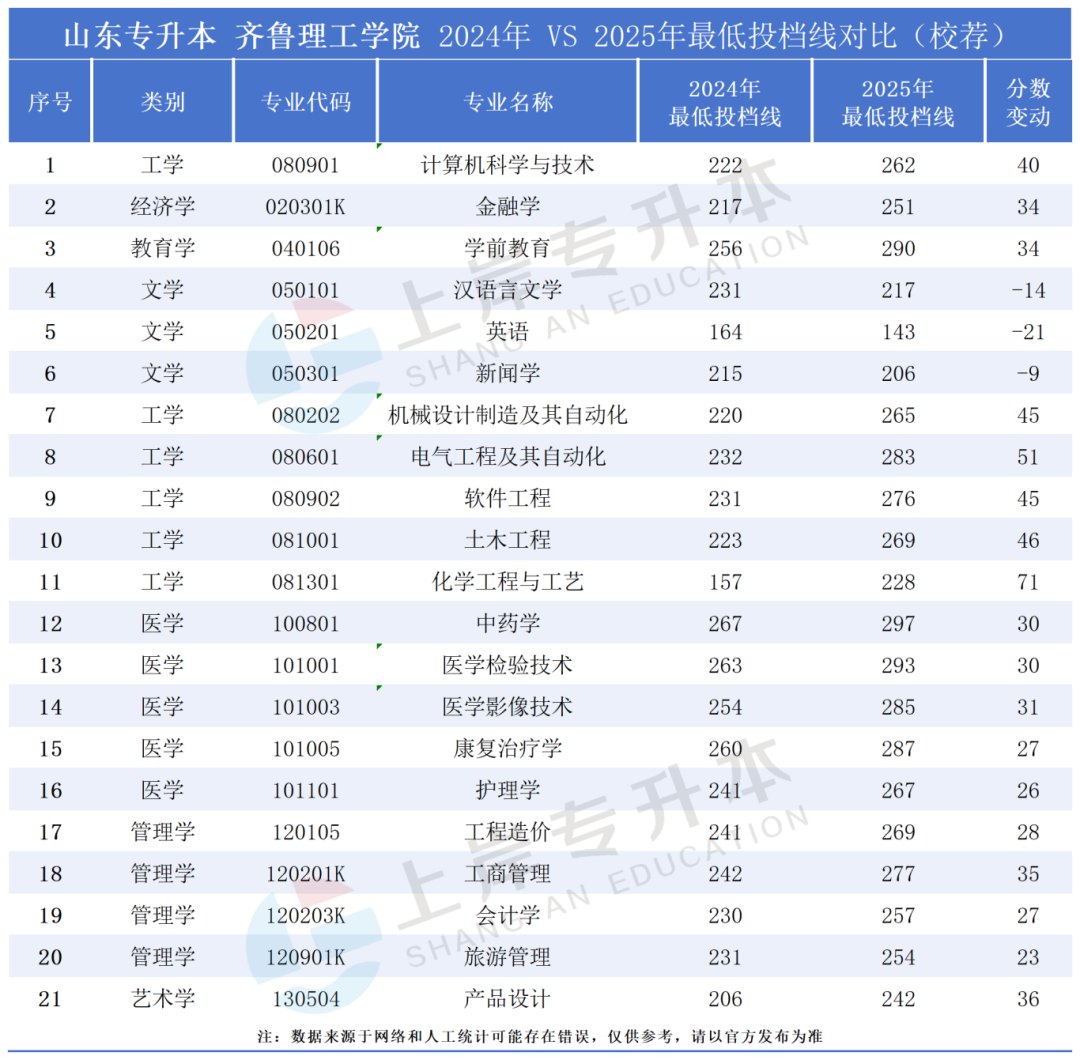 �����Ա�ԺУ����_Sheet1(27).png