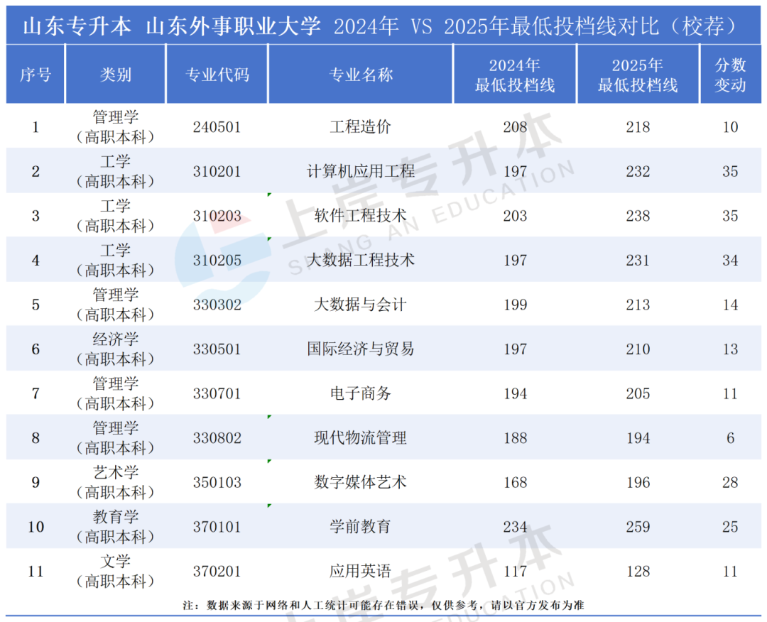 �����Ա�ԺУ����_Sheet1(39).png