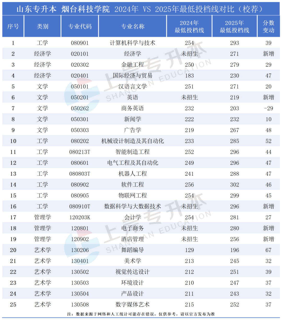 �����Ա�ԺУ����_Sheet1(23).png
